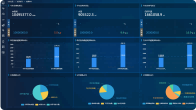 EMP Sub-Dashboard 2