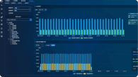 EMP Sub-Dashboard 3